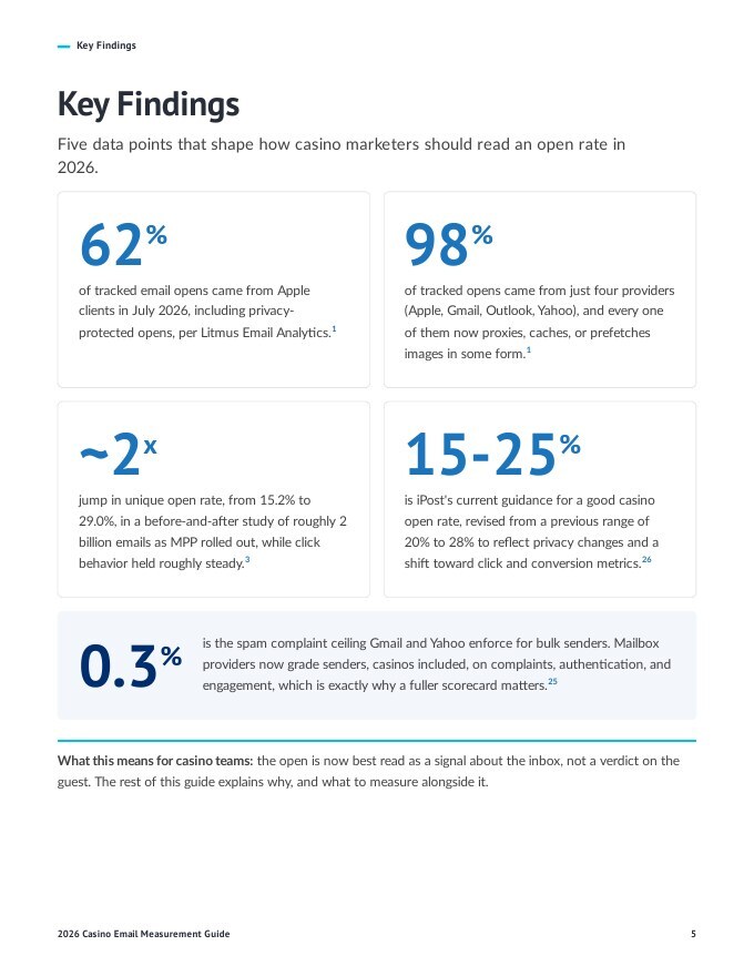 1-preview-key-findings