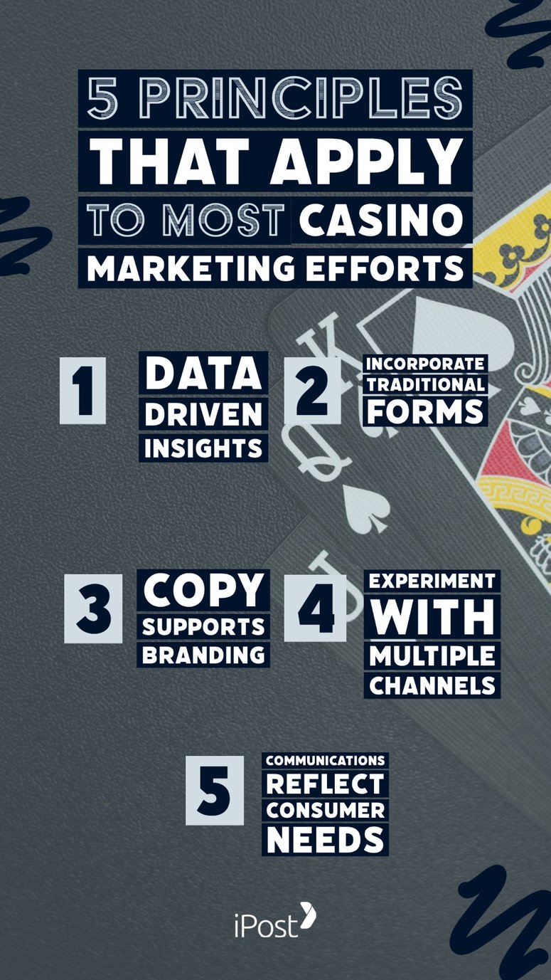 5 Principles that Apply to Most Casino Marketing Efforts