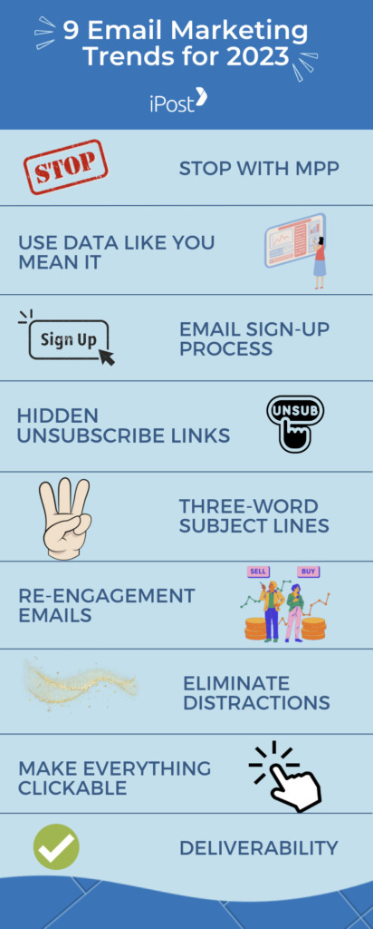 9 Email Marketing Trends For 2023 infographic