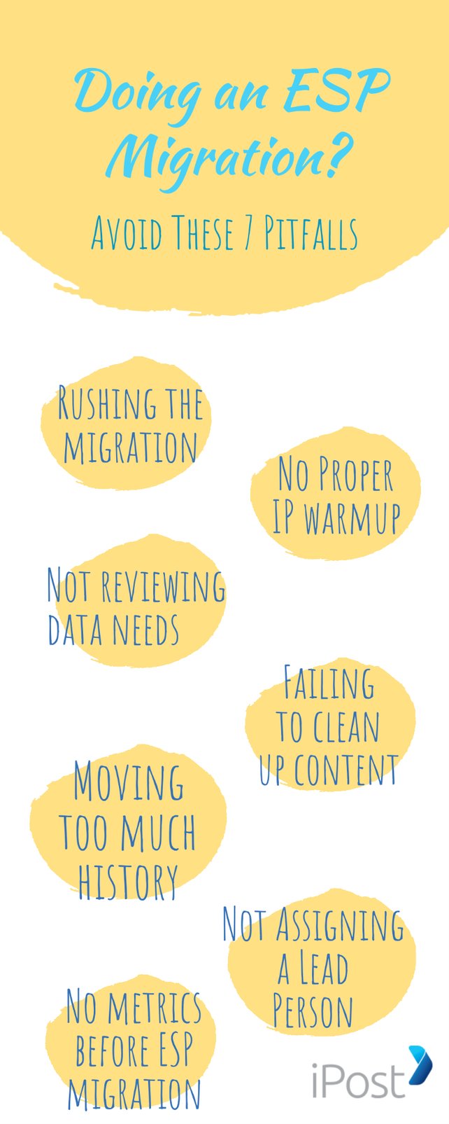 7 pitfalls to avoid when doing an ESP migration