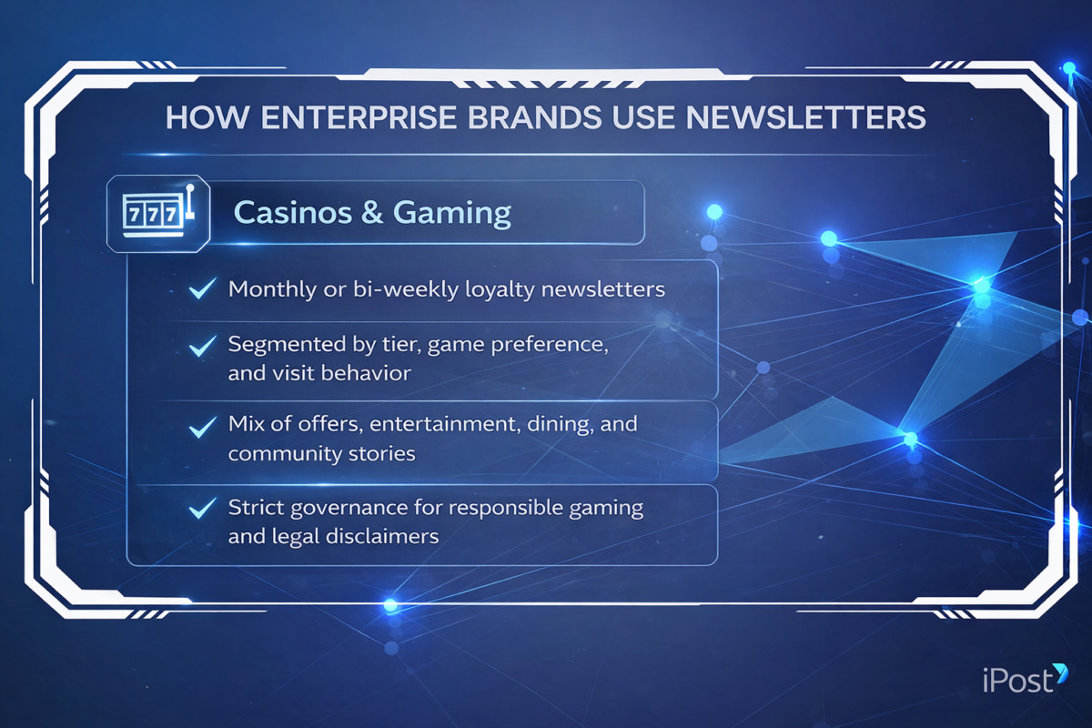 How Enterprise Brands Use Newsletters casino