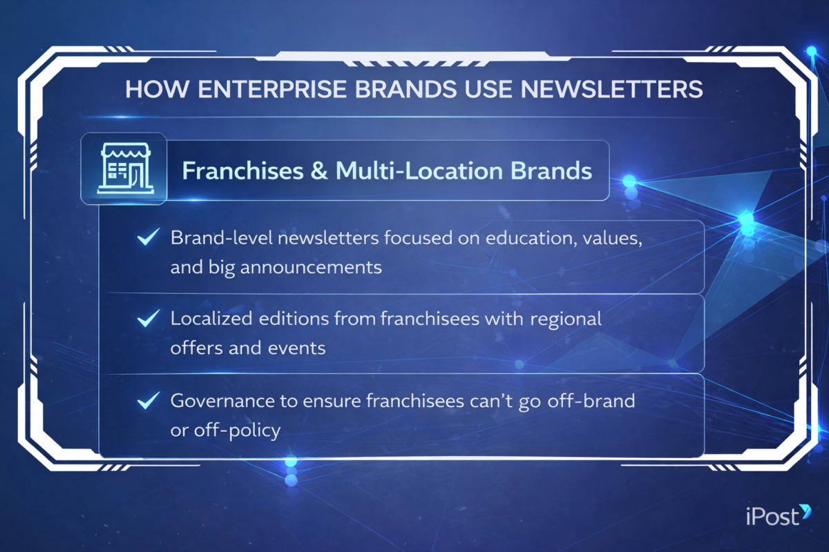 How Enterprise Brands Use Newsletters franchise