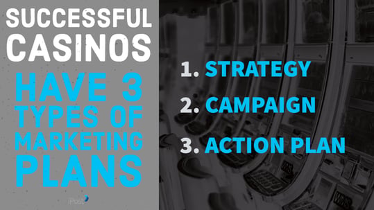 Successful casinos have three types of marketing plans