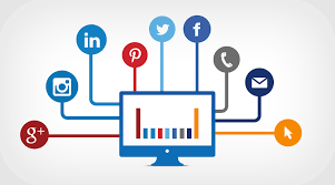 Franchise Marketing ATTRIBUTION Graph