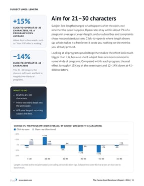 The Casino Email Benchmark Report