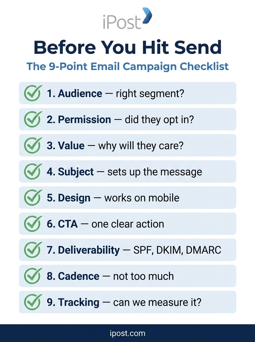 Email Campaign Optimization: What to Check Before Every Send