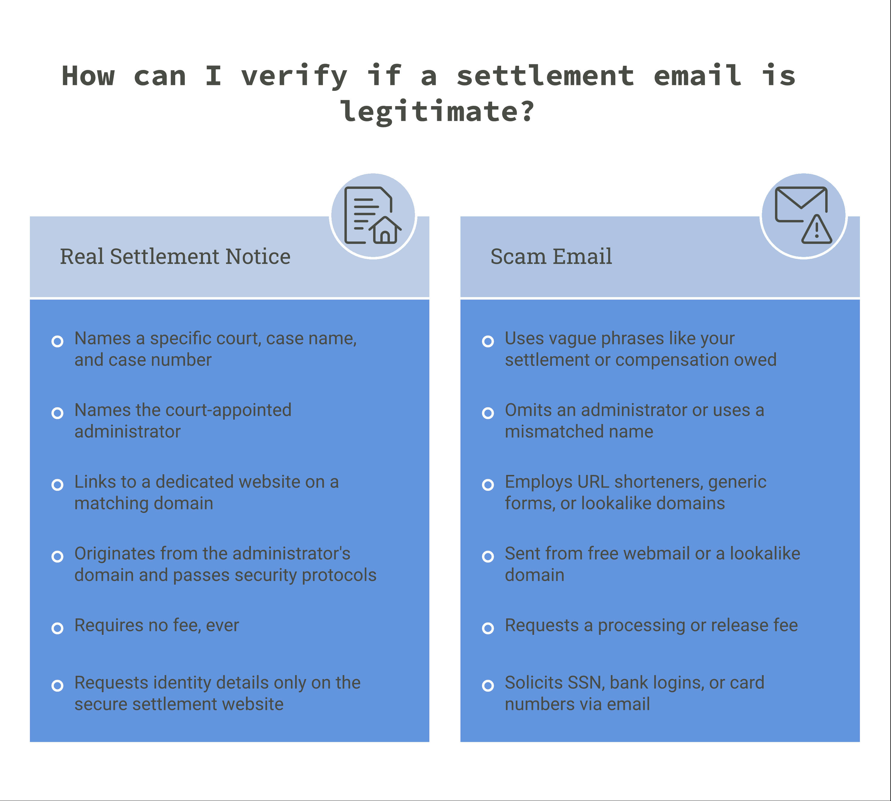 legit-real-vs-scam-comparison