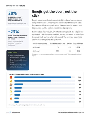 The Casino Email Benchmark Report