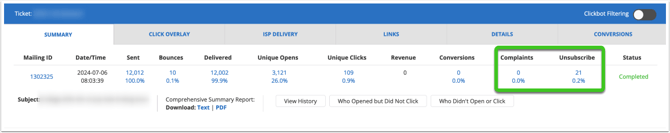 ticket report
