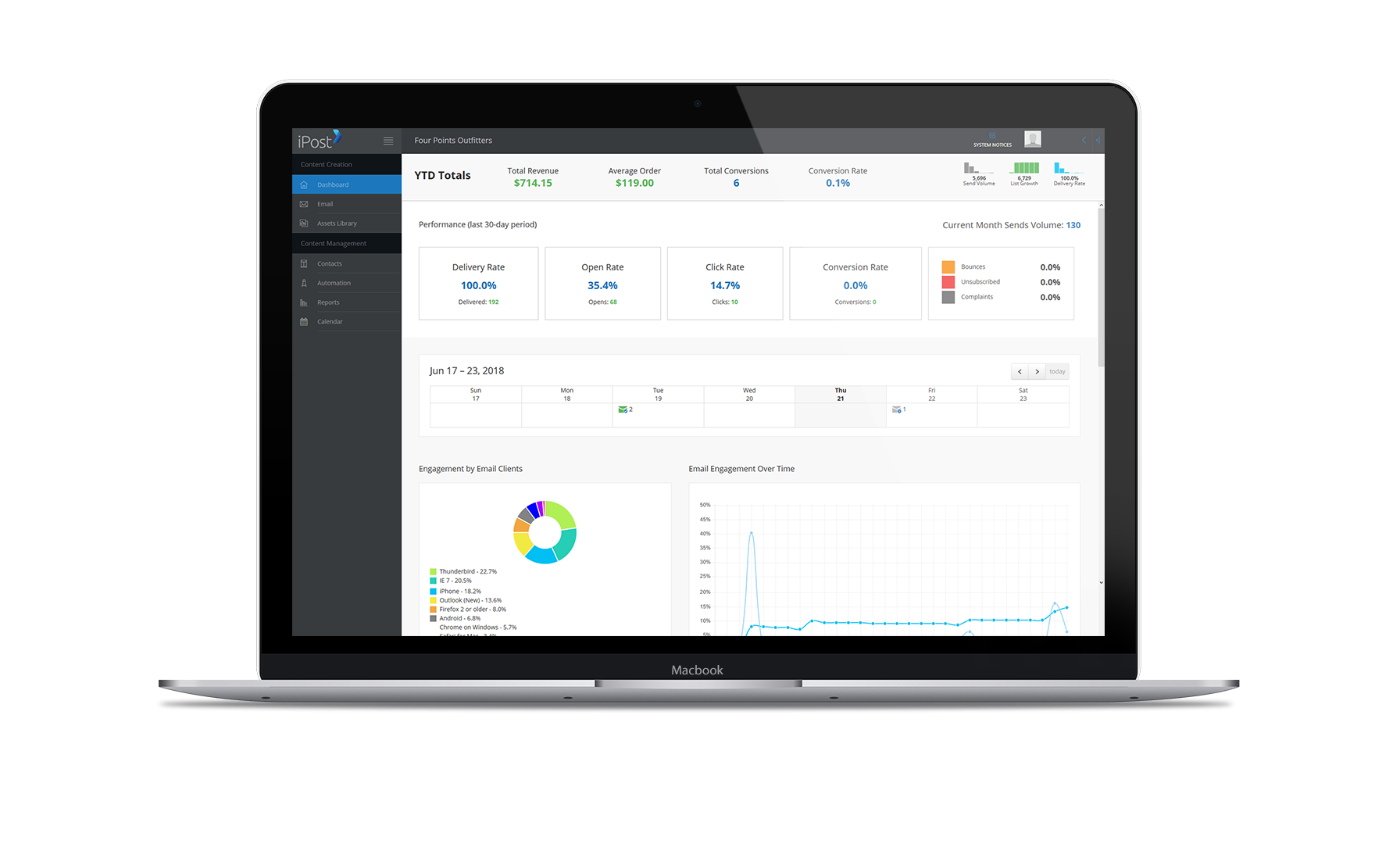 iPost-agency-main-application iPost Dashboard