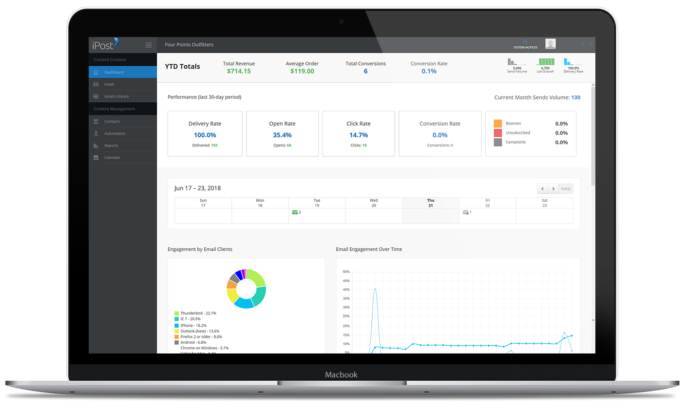 iPost Get A Free Demo iPost Get A Free Demo