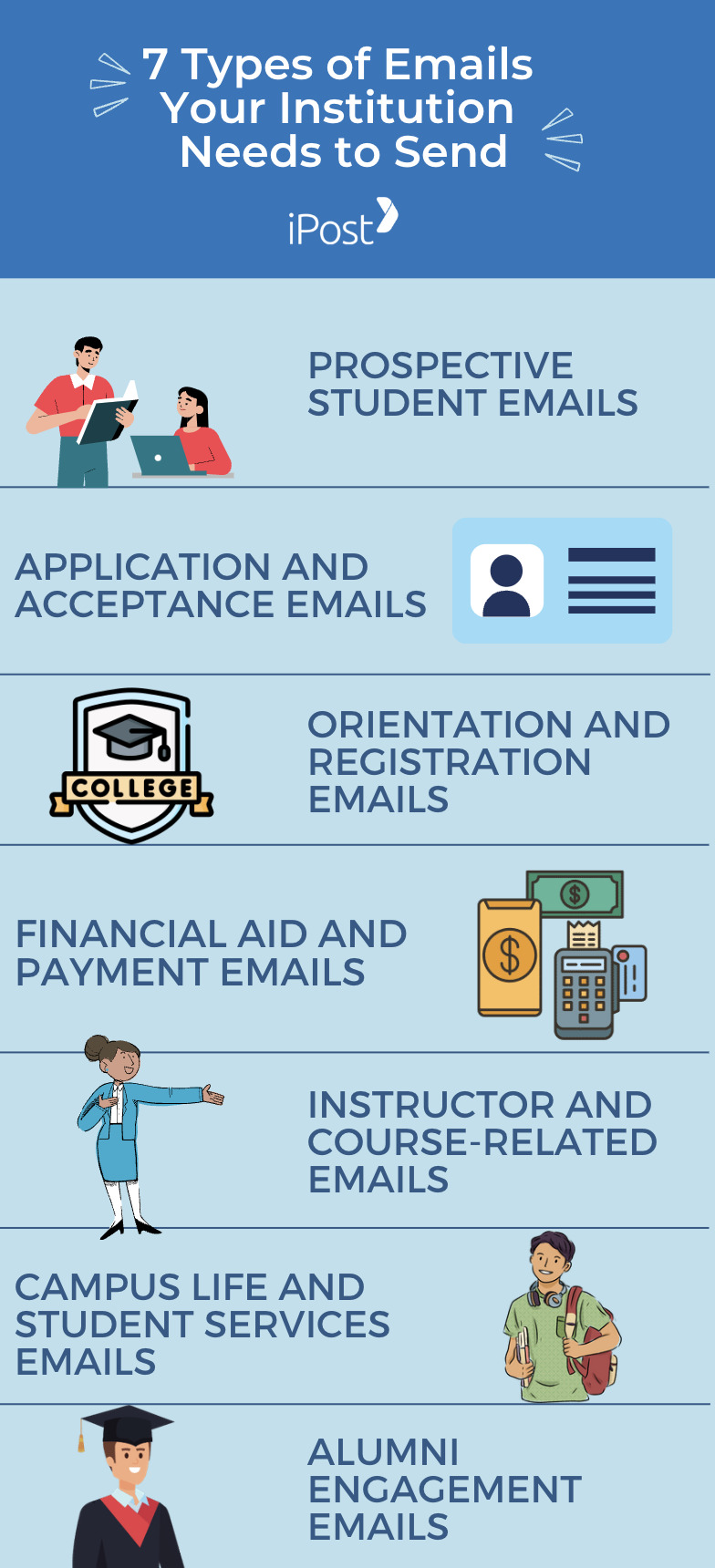 Email Marketing Best Practices for Student Enrollment