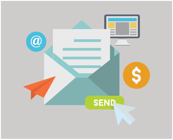 Post-Click Post -Click